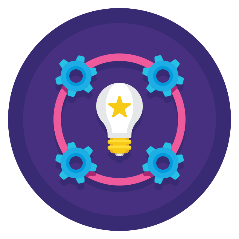 Research and Development